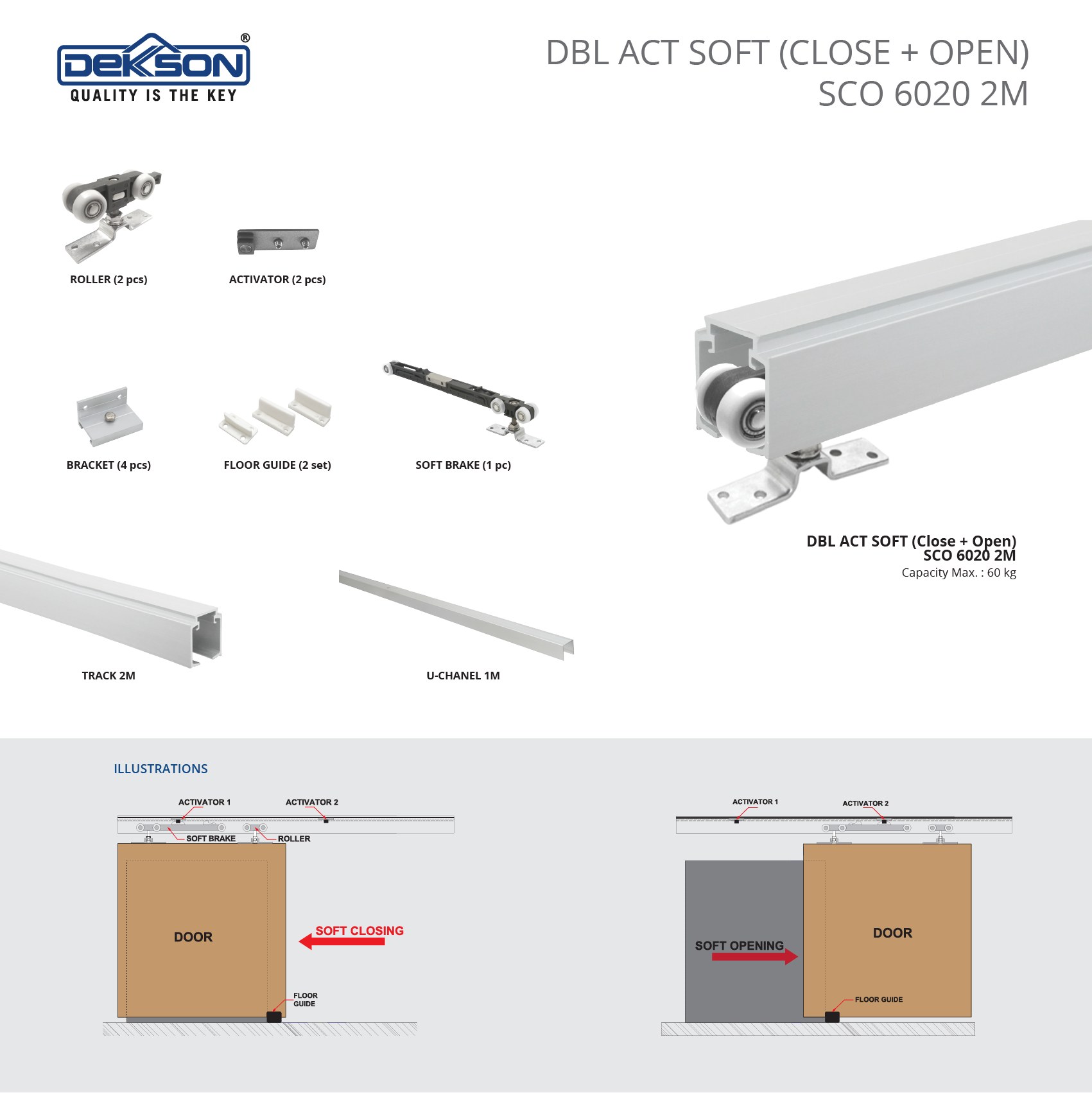 DBL ACT SOFT (Close + Open) SCO 6020 2M | Dekkson | Door handle ...